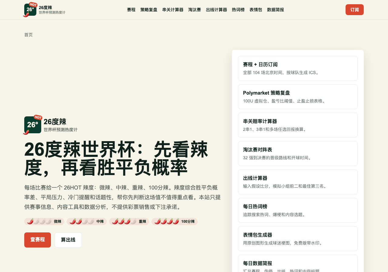 26度辣世界杯页面截图